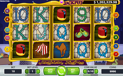 The Arabian Nights Slot Game at the Unibet Kenyan Online Casino