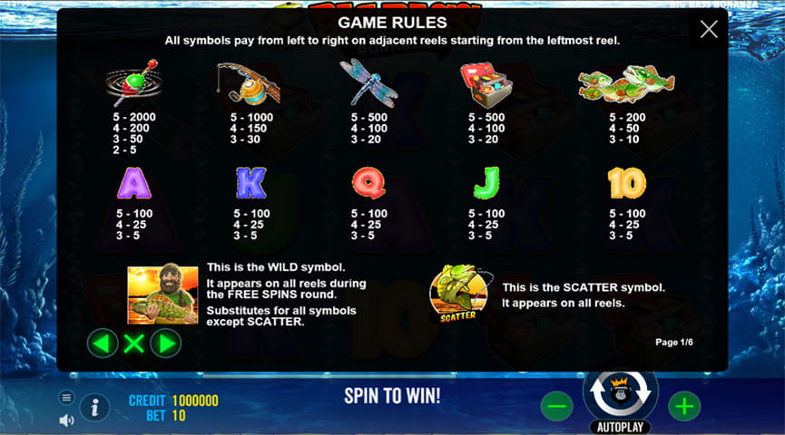Pros and Cons of the Big Bass Bonanza Slot Game