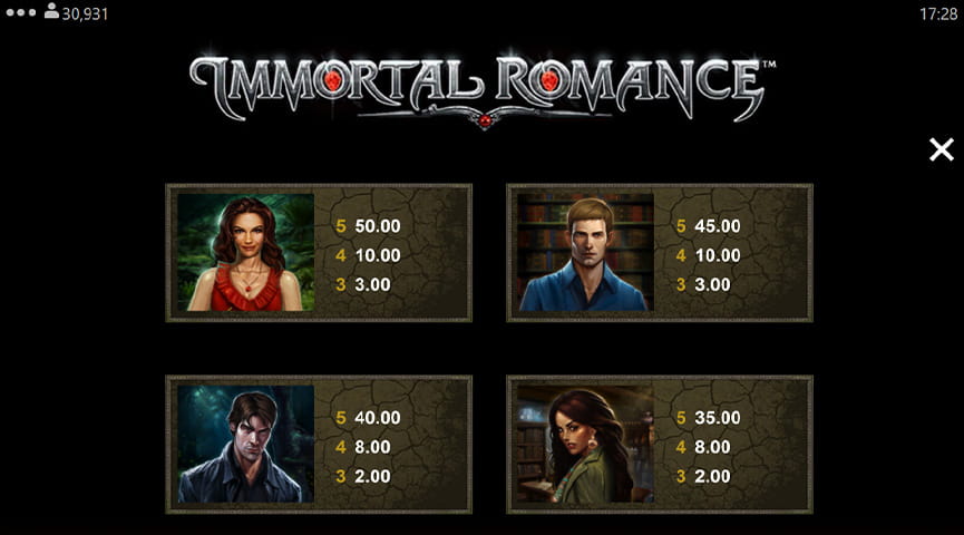 Pros and Cons of the Immortal Romance Slot Game