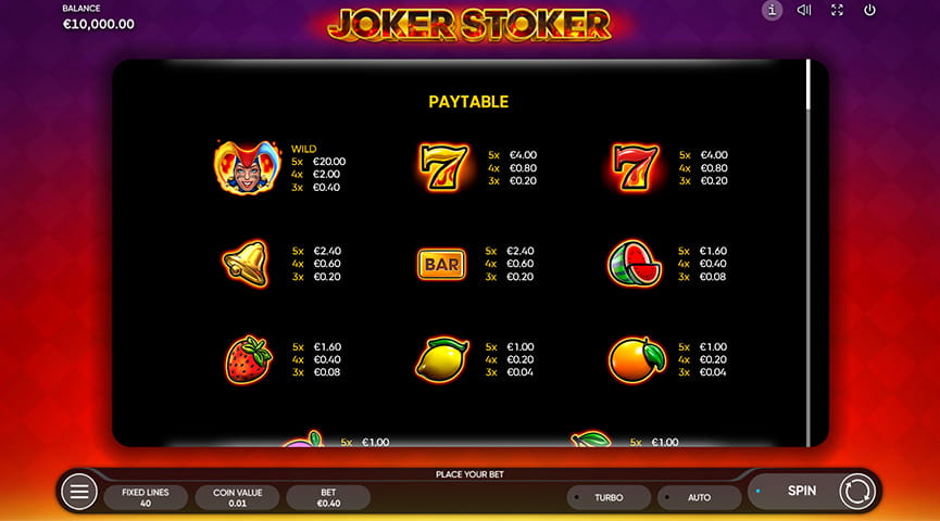 Pros and Cons of the Joker Stoker Slot Game