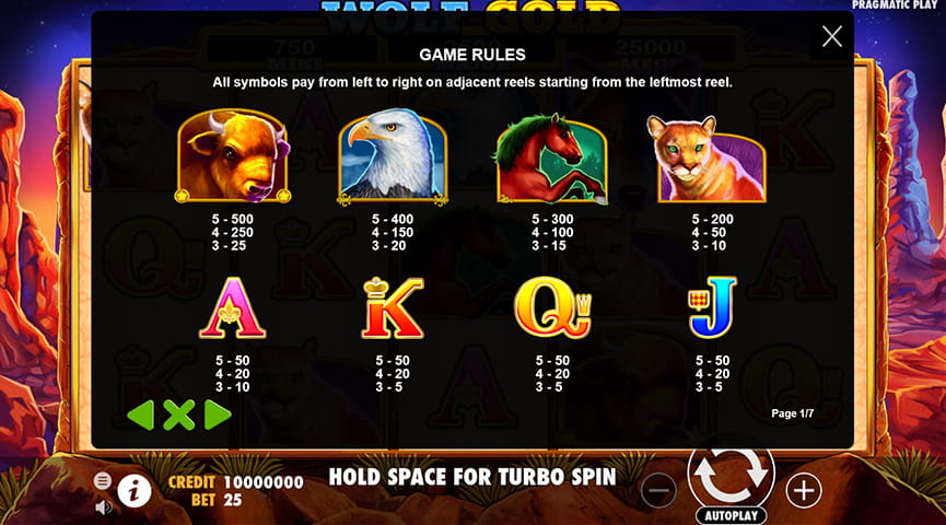Pros and Cons of the Wolf Gold Slot Game